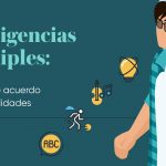 inteligencias_multiples_1