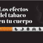 efectos-tabaco