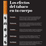 infografia-tabaco