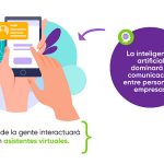 Tendencias-tecnologia-2019-universidad-continental-(3)