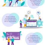 como-elegir-mejor-profesion-universidad-continental