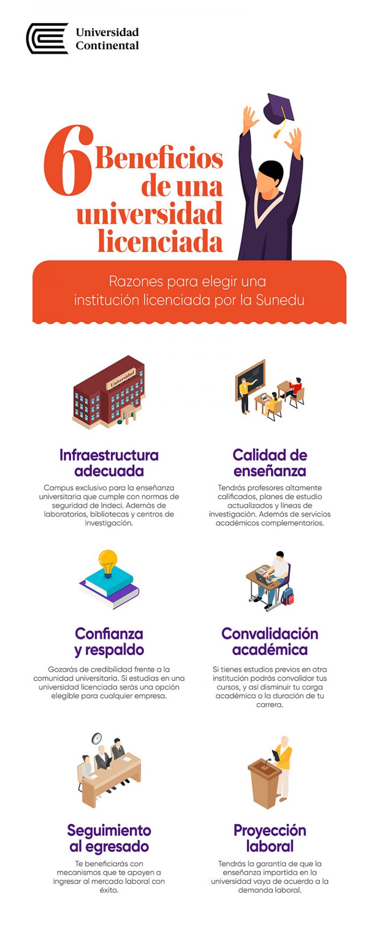 ¿Sabes Cuáles Son Los Beneficios De Una Universidad Licenciada?