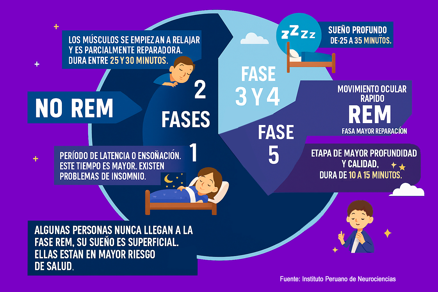 Dormir para sanar: sueño y prevención del suicidio