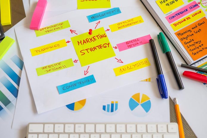 Proceso de planeación y aplicación de estrategias de marketing.